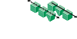 LOGIS